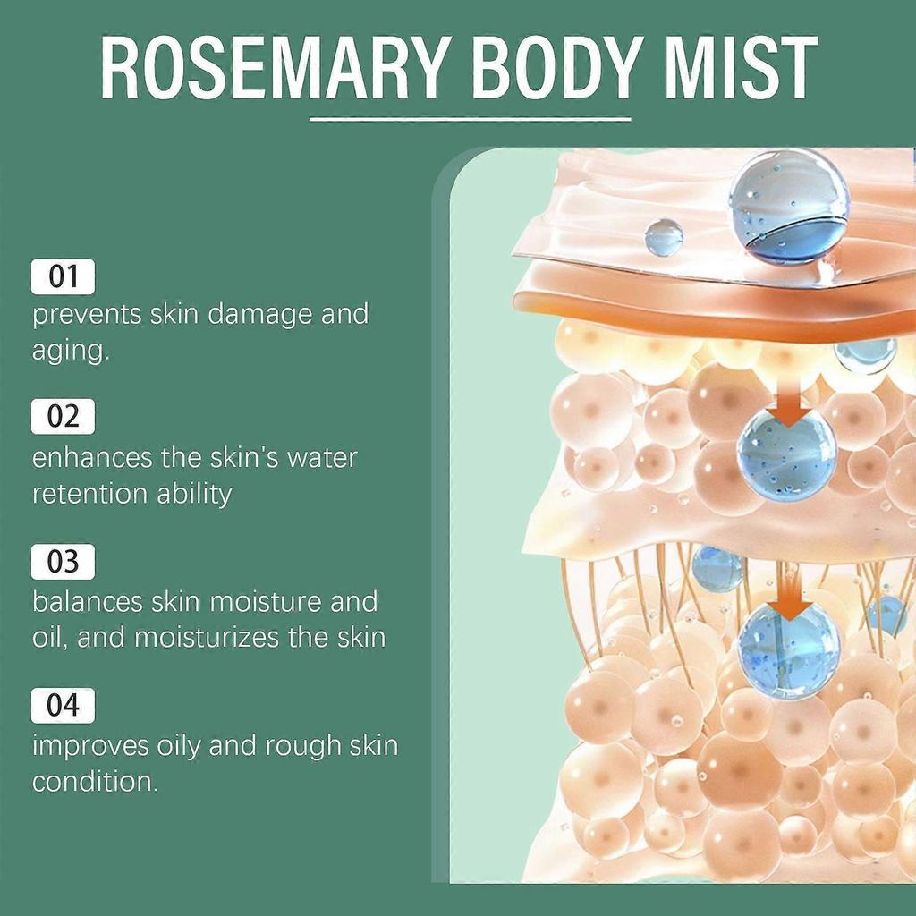 Rosemary Body Lotion for Dry Skin, Long-lasting Fragrance, Rosemary Body Roll-on