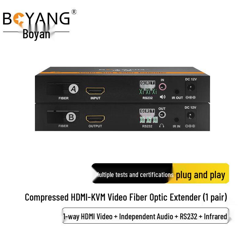 Boyang HDMI & KVM Extenders and Optical Transceivers