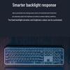 Logitech MX Keys S Combo Keyboard & Mouse Set