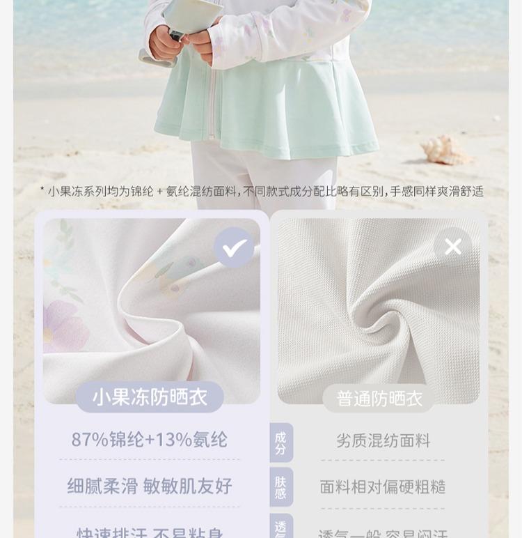 David Bella Girls' UV Protective Jacket Summer New Style Children's Cool Sunshade Jacket Women's Treasure Sunscreen Clothing