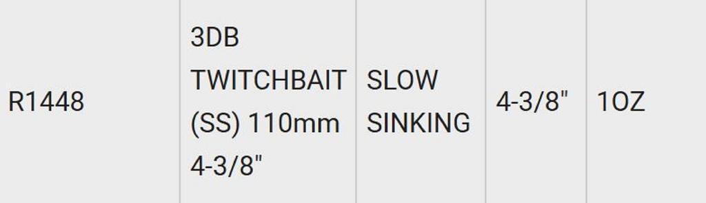 Yo Zuri Duel 3DB Twitchbait SS 110 mm Sinking Lure R1448-MPLS (5608)