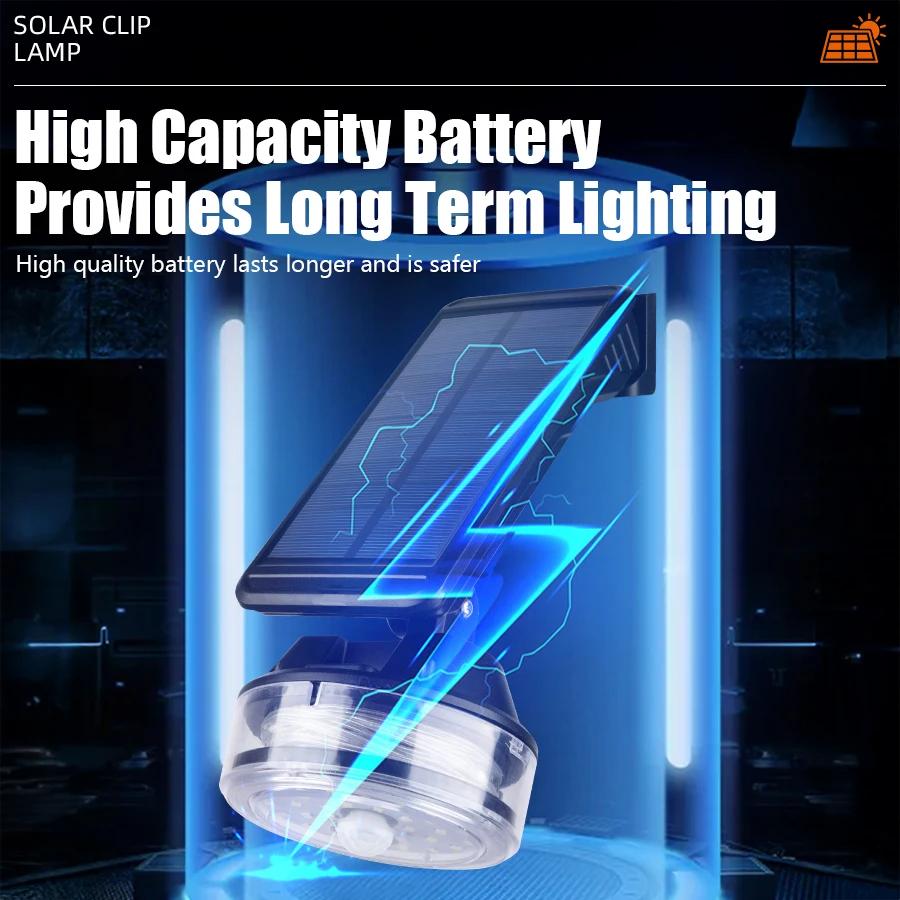 Solar Wall Light Motion Sensor Rotatable Design Built 1800mAh Battery Waterproof Color Changing String Outdoor Yard Decoration