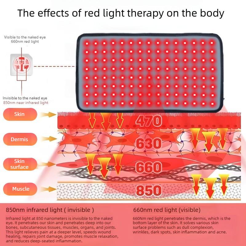 120LED Mini Therapy Blanket Portable Red Light Waist Belt Household Hot Compress Therapy Device Infrared Waist Protection Pad