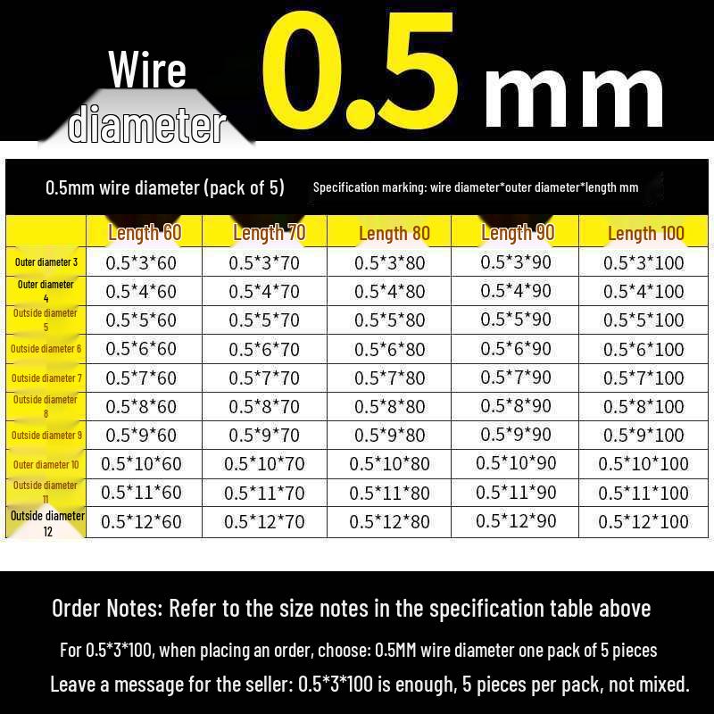 Universal Y-Type Compression Spring, 0.2-2.0mm Wire Diameter
