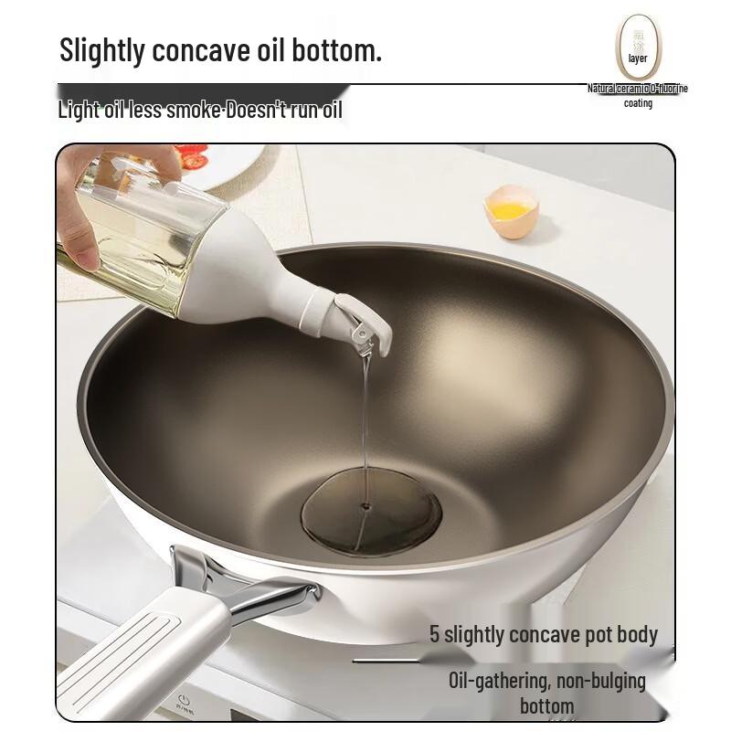 Sieben-teiliges Titan-Keramik-Antihaft-Wok-Set