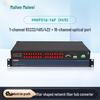 Maiwei RS232/422/485 Serial To Fiber Optic Converter