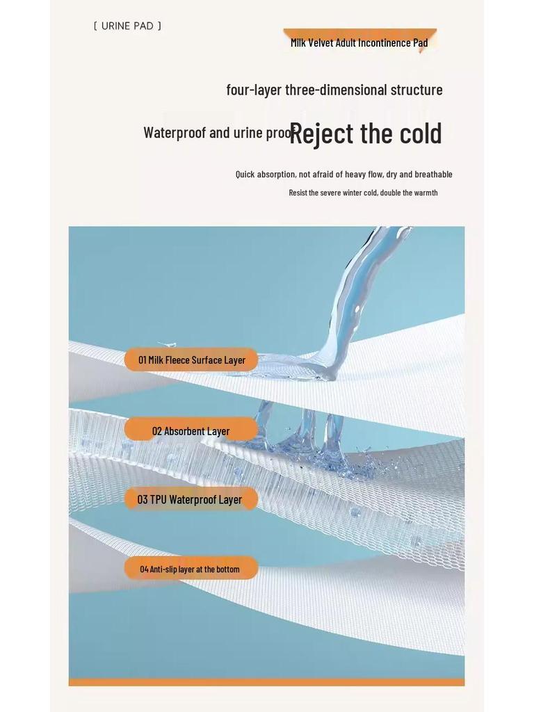 Non-slip Waterproof Milk Fleece Urine Pad - Winter Plus Velvet, Anti-leak Care for Elderly
