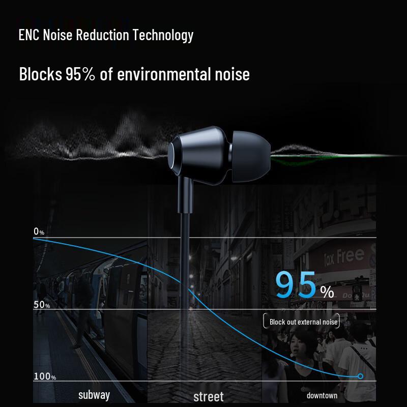 OKSJ Neckband Bluetooth Sports Headphones