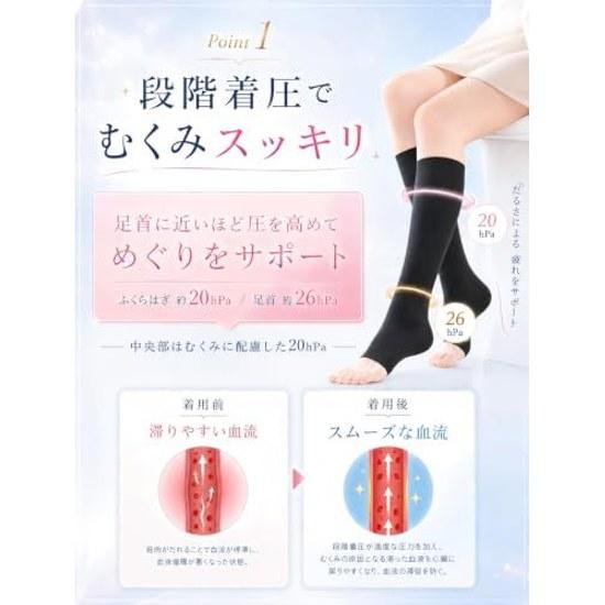 Daily WearUnisex MEDIKEN Compression Socks General Medical Device Elastic Stockings Supervised Physiotherapists Beautiful Legs Graduated Pressure