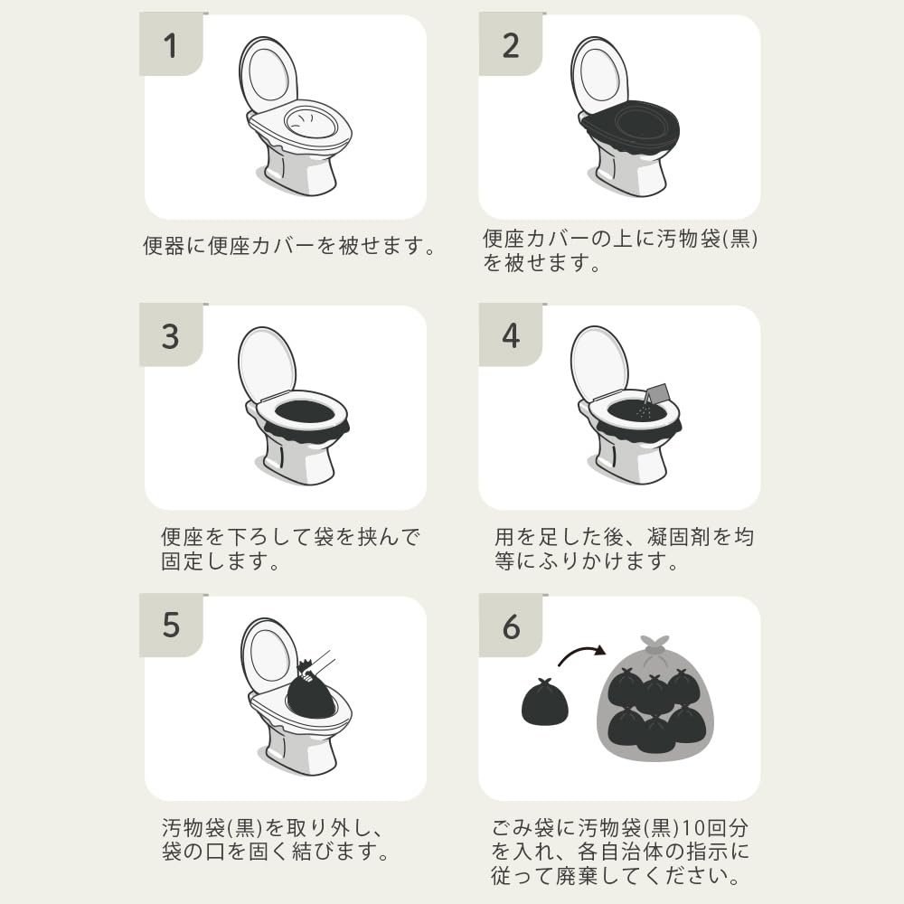 Emergency Toilet Portable Disposable Solidifying Emergency Evacuation Waste Japanese and Western Style Solidifying Disaster Relief Outdoor Odor Power