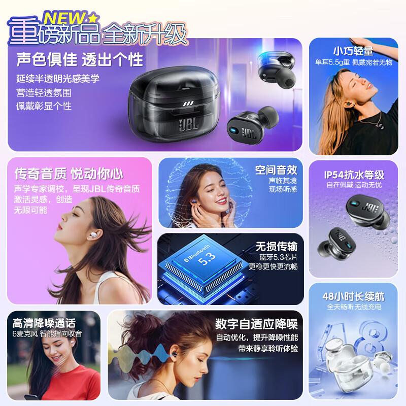 

JBL Tune Buds 2 True Wireless ANC Earbuds