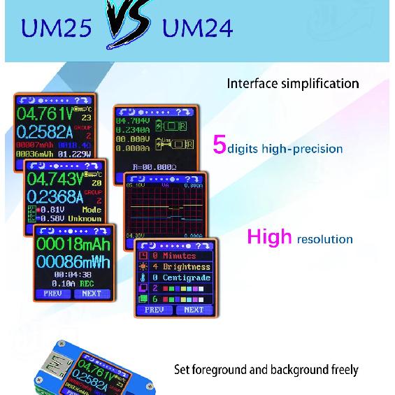 Type- C Voltmeter Ammeter UM25/25C,UM24/24C,UM34/34C Color LCD Display DC Volt Quick Charger amp ammeter Power Bank Detector