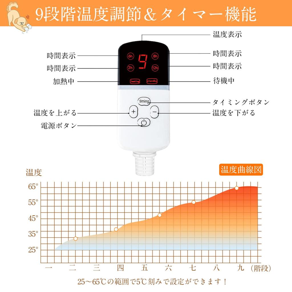 LUNPEAR Haustier Heizmatte mit 2 Haustier 9 Stufen Temperatur Timer Haustier Heizung Kau-Gewohnheit Heizung Heizung Geeignet für Kleine Tiere Bezüge, Heizung, Katzen,