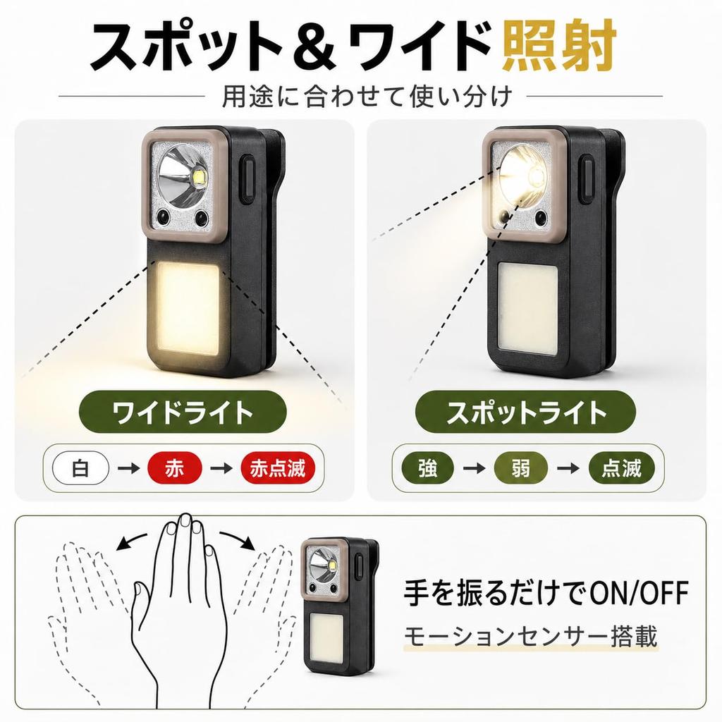 Running Light, Rechargeable LED Clip Light, 31g Ultra Light Flashlight,
