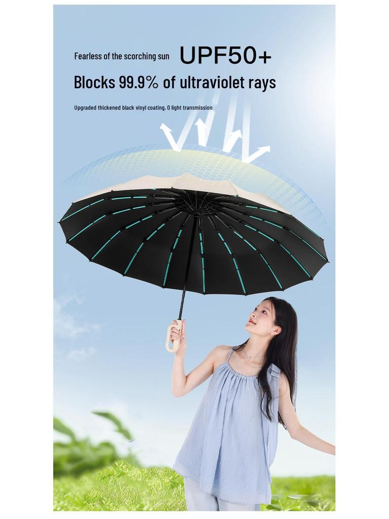 New 192-Rib Automatic Large Stormproof Dual-Use Umbrella for Business and Sun Protection
