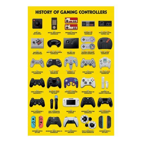 Pyramid International History Of Gaming Controllers Maxi Poster