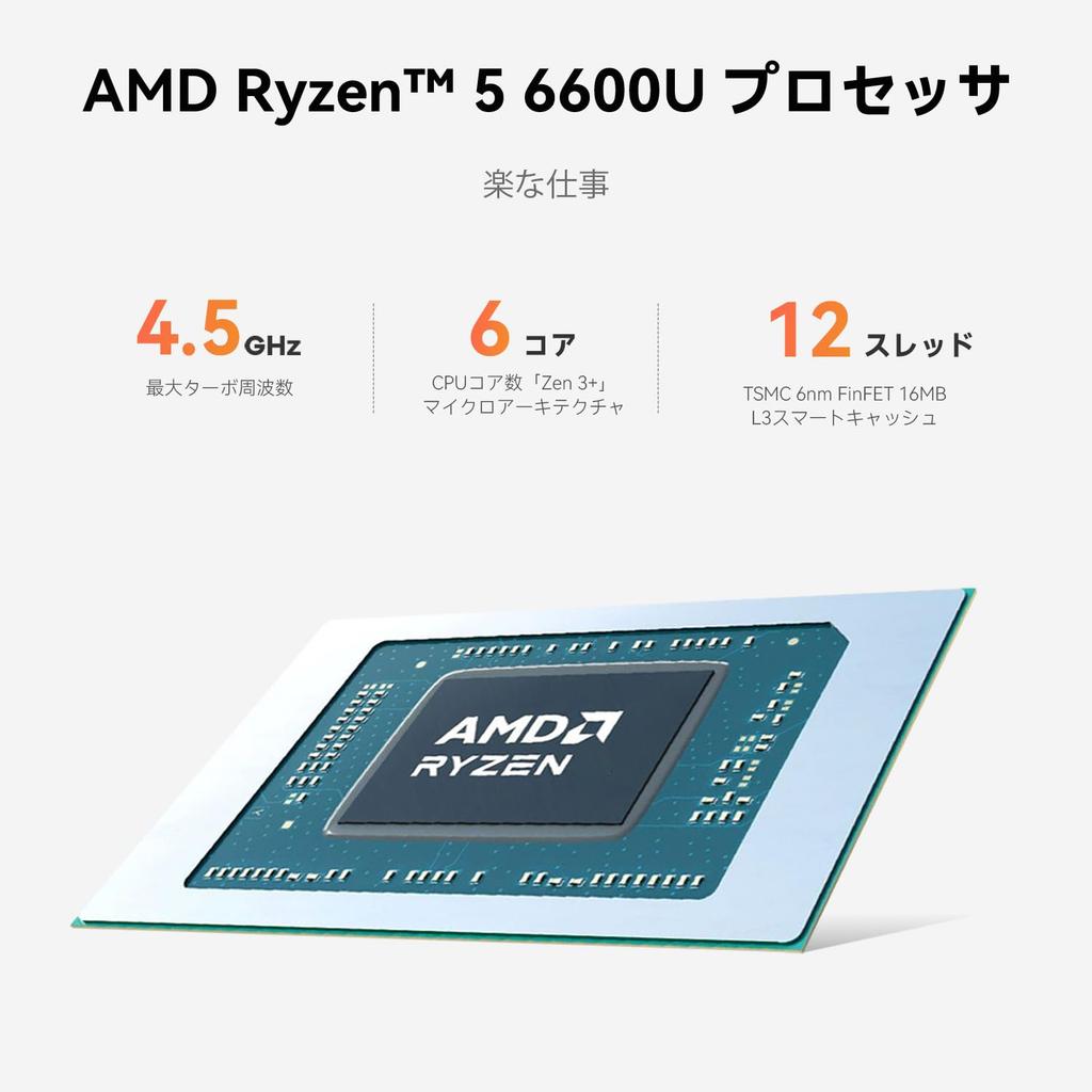 Beelink EQR6 Ryzen 5 6600U Processor Mini PC with 32GB LPDDR5 1TB PCIe 1900MHz Dual LAN WiFi and Support 4.5GHz RAM, 4.0, 6-Core Graphics, 4K@60Hz,