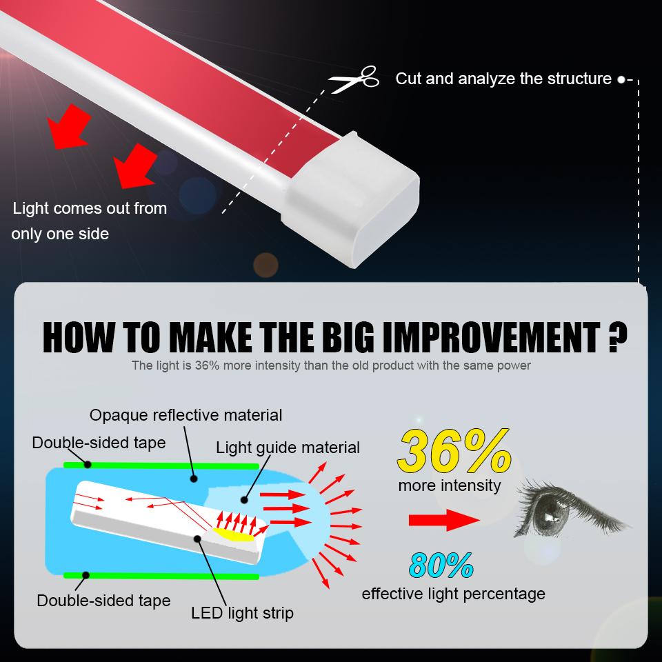 Striscia LED Dinamica per Cofano Auto Luce Cofano Motore Striscia LED DRL Luci Diurne Striscia LED Flessibile Decorazione Auto Accessori