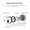 VAORLO 3.5MM Subwoofer Wired Earphones Super HiFi Bass Comfortable In-Ear Compatible With Smartphones PC Laptop