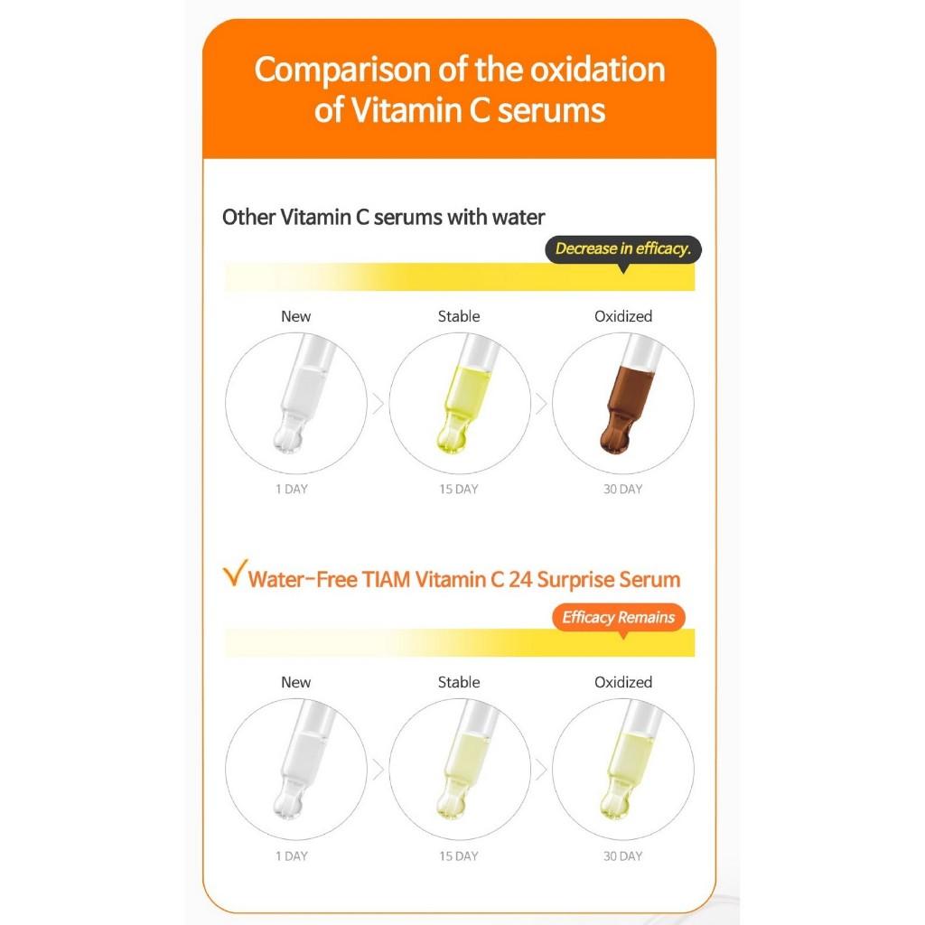 TIAM VITAMIN C 24 SURPRISE SERUM, 30mL