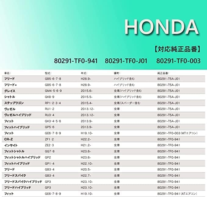 HooMoo Fit GK3/GK4 Air Conditioner Filter GP3/5 GB3/4 Series Fit Shuttle Freed Insight Vezel