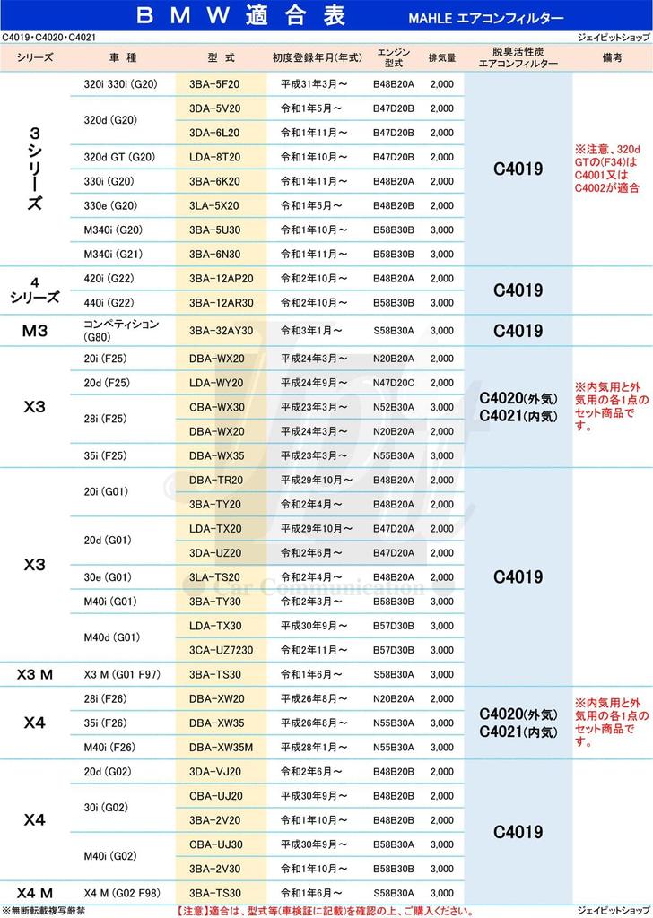 BMW Air Conditioning Filter - Deodorizing and Pollen Removal - Fits 3 Series, 4 Series, M3, X3, X3M, X4, X4M, Z4 (G01, G02, G20, G21, G22, G29, G80, F