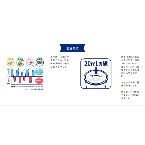 Dental Clinic Exclusive Reset Coat Pro 380ml