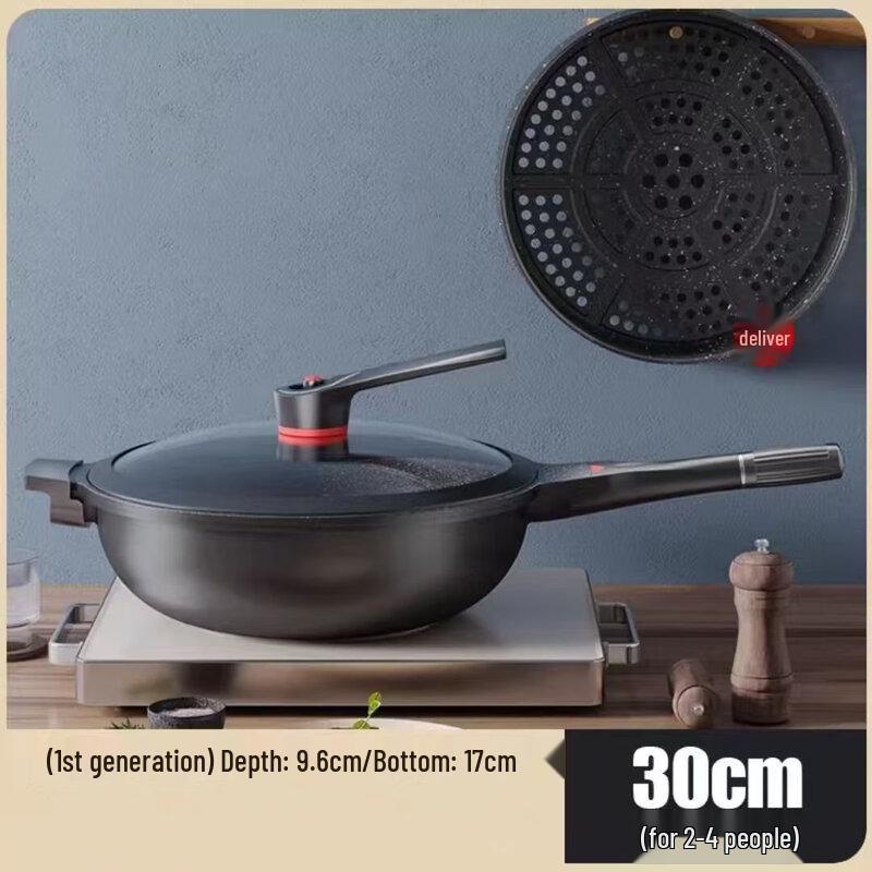 WuTuo Non-stick Wok