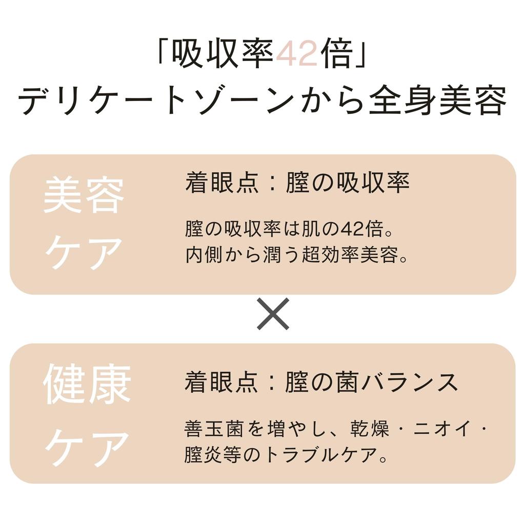 Core Serum 3 Body Moisturizing Care [Racine/Core Serum] Bottles/vaginal Serum/vaginal Care/whole