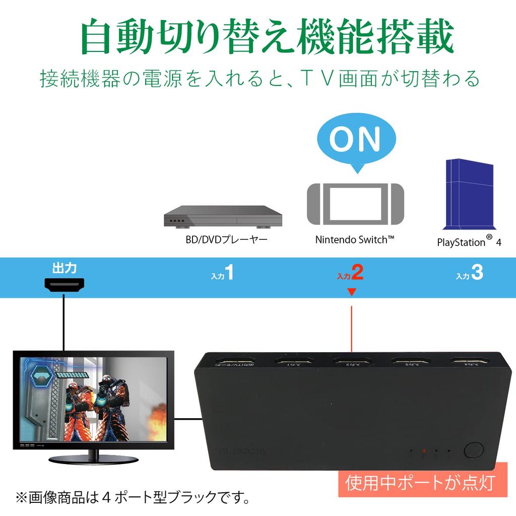 Przełącznik HDMI ELECOM z 3 1 Czarny [Kompatybilny z PS4/PS3/Switch] Wejścia, Wyjście, Przełączanie Automatyczne/Ręczne, Model Bezprzewodowy, (DH-SWL3CBK)