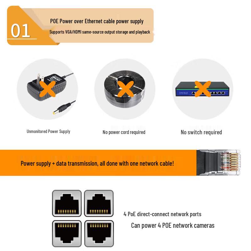 NVR Dahua 4 canale PoE H.265 priză CN (adaptor inclus)