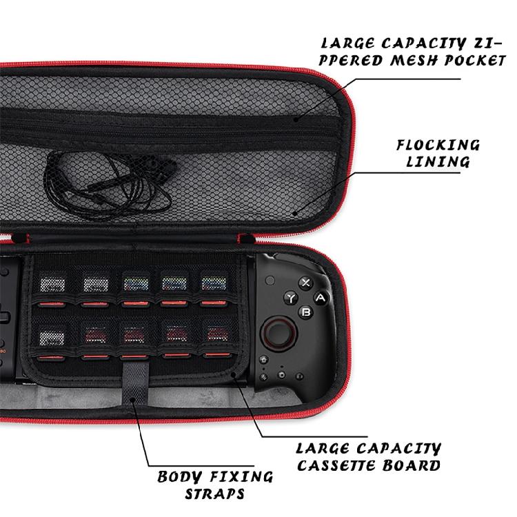 Storage Bag Fit for Switch OLED Console Controller Travel Handheld Portable Bag