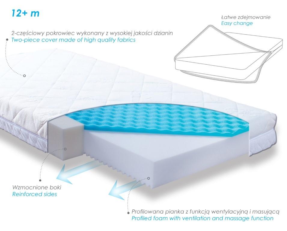 Carpathia orthopedic mattress, 120x60x10
