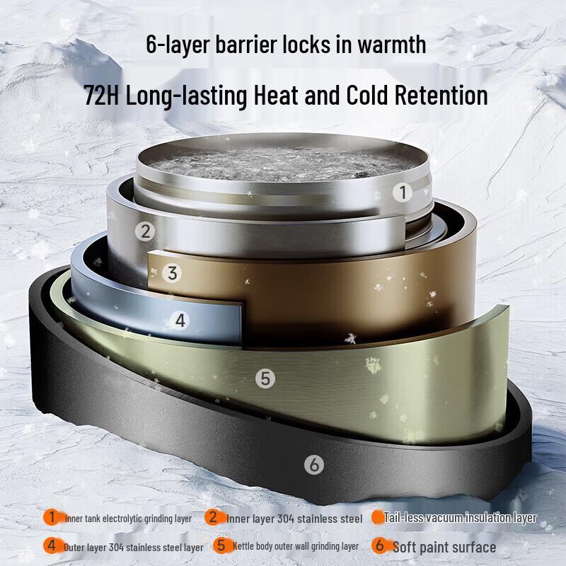 SUPOR 2L Stainless Steel Insulated Thermos