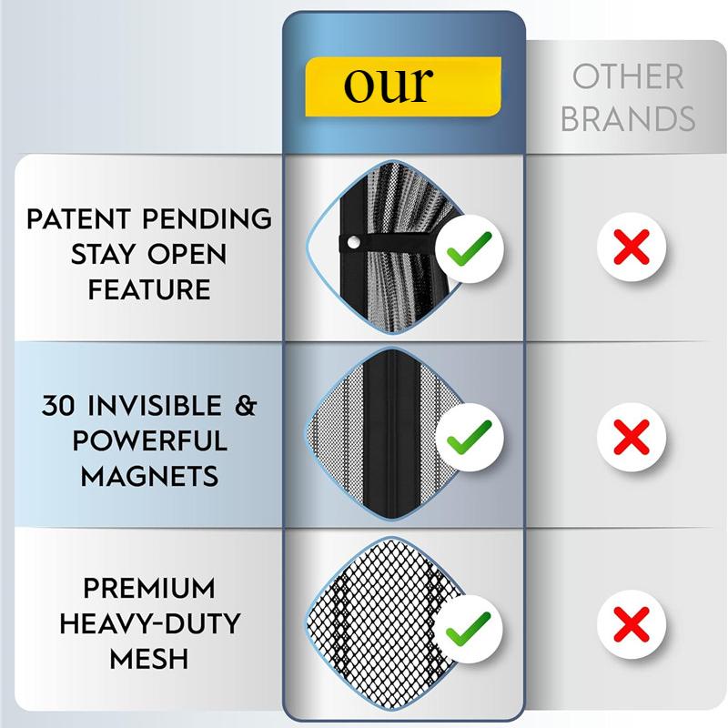 Plasă Cortină Magnetică pentru Ușă, Model Îmbunătățit 2026 cu Închidere, Autoetanșare, Intrare Mâini Libere, Plasă Temporară pentru Ușă de Patio - Ține Insectele Afară, Lasă Briza să Pătrundă