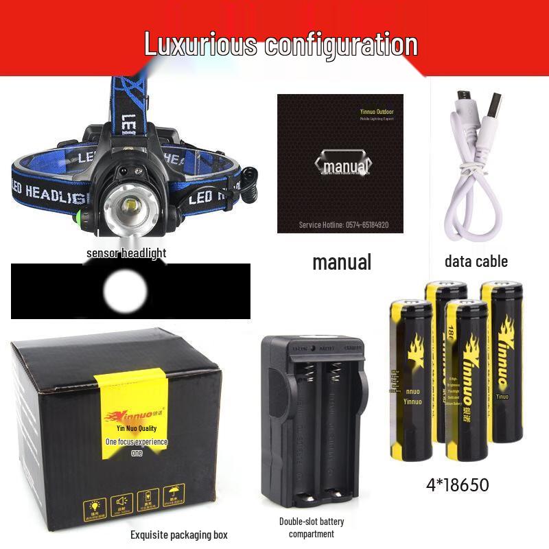 

Lishin Sensor Zoom Outdoor Headlamp