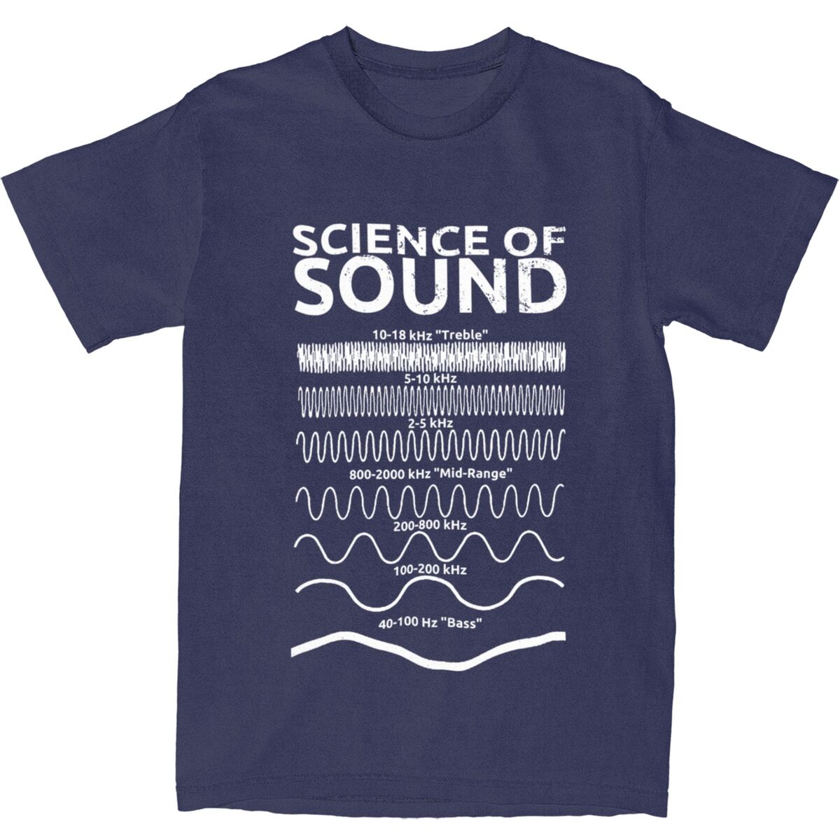 

Unisex Women T Shirt Science Of Sound Engineer TShirts Harajuku Audio Engineer Musician Summer Y2K 100 Cotton Tee Shirt 4XL