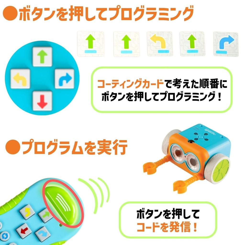 Learning Resources Botly Programming Robot, Single Pack LER2936, Authentic, for Preschoolers