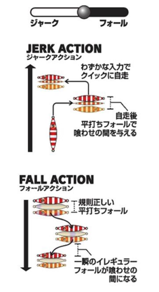 Xesta Metall Jig Slow Emotion Flap QR 180 Gramm 128.KALET (9089)