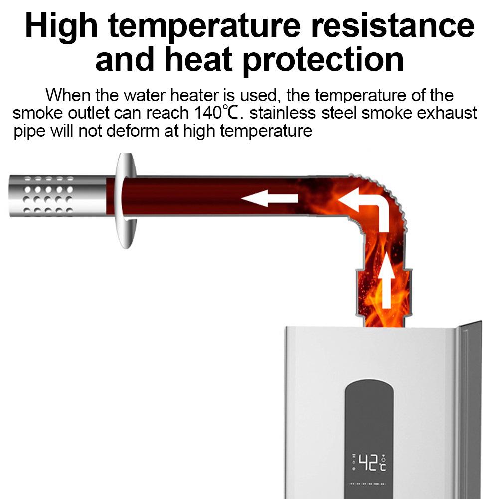 DIY Installation Friendly Stainless Steel Flue Stove Pipe Kit Designed to Prevent Backdrafts and Enhance Functionality