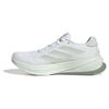 adidas Кроссовки для бега Supernova Rise 2
