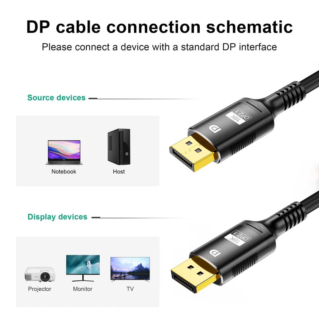 16K DP 2.1 Displayport-Kabel 16K 30Hz 8K 60Hz 4K 120Hz 32Gbps Video-Audio-Kabel Display Port 1.2 Adapter für Laptop HDTV PC