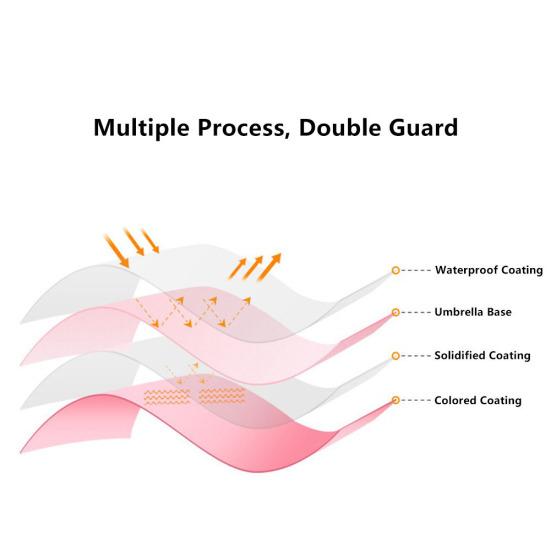 Mini Summer Waterproof Windproof Folding UPF50+ Sun UV Rain Protection Umbrella