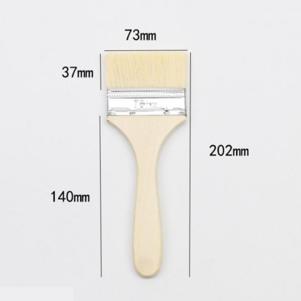 

Нейлонові щітки для барбекю 2/3/5 дюймів Кухонна щітка Портативна кондитерська щітка Для випічки, приготування їжі, грилю 3inch