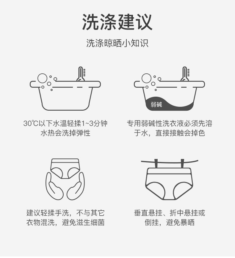 Fenteng Women's High-Waist Cloud Cotton Underwear (5-Pack)