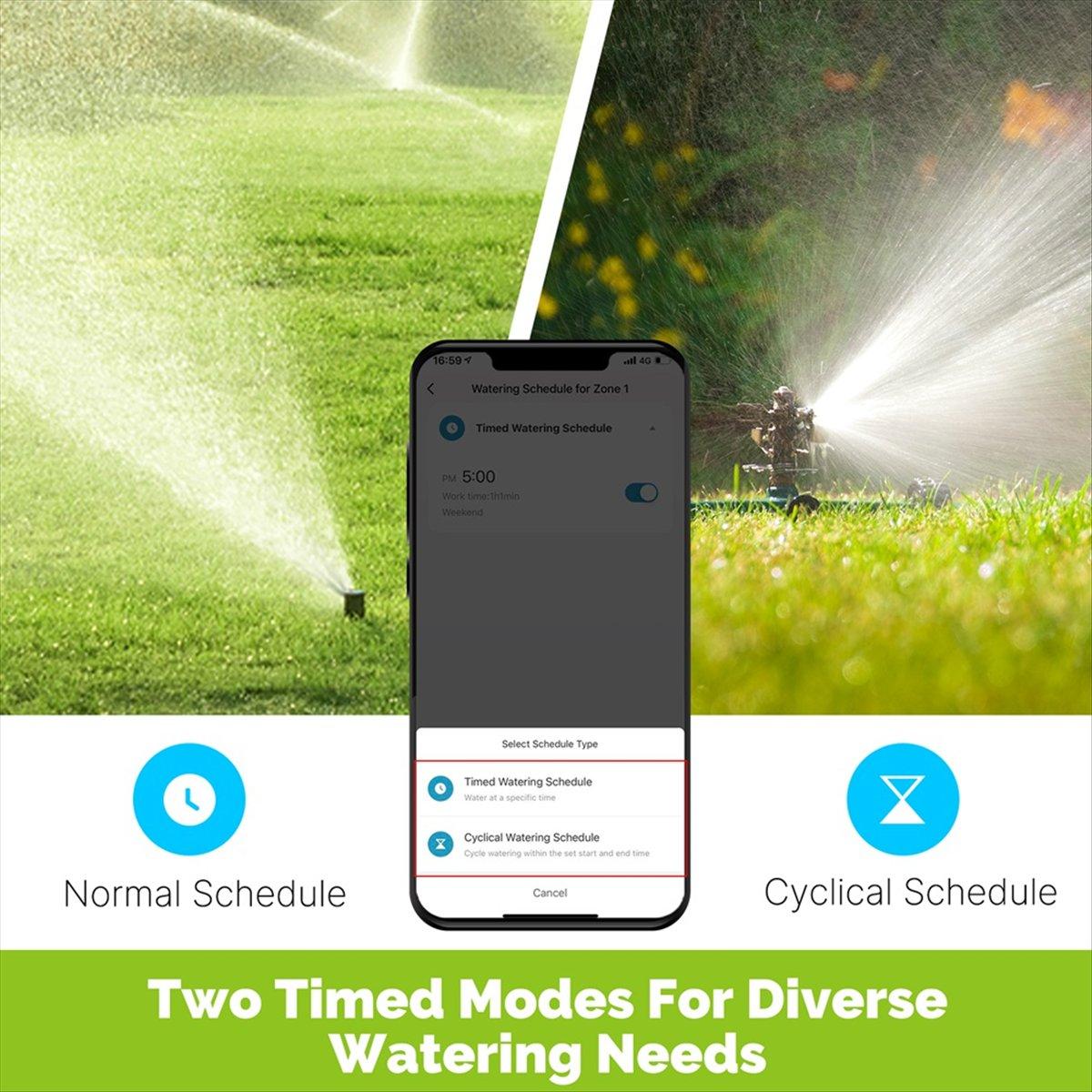 Tuya Smart Bluetooth Water Timer 1-Outlet Valve Sprinkler Rain Delay Filter Washer Auto Programmable Controller China Mainland