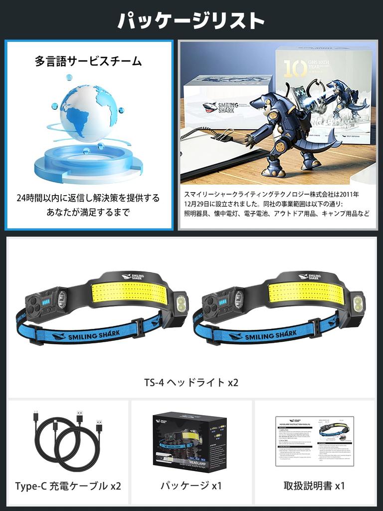 Smiling Shark Headlamp COB Adjustable Focused Powerful LED Headlamp with 5 Lighting Motion Adjustable 8 Hours of Continuous IPX4 Waterproof and Ideal