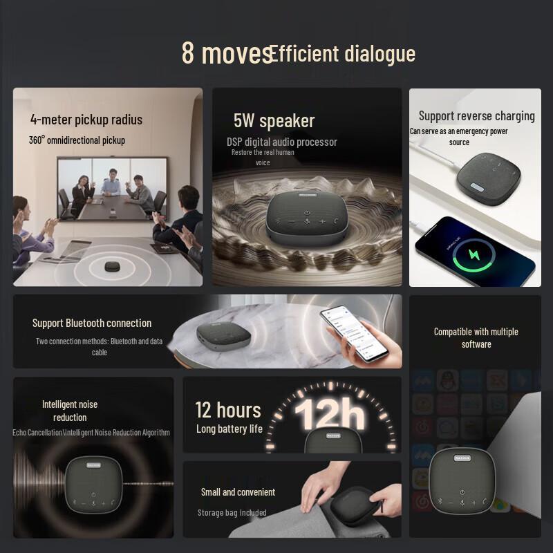 MAXHUB Video Conferencing System (CN version)