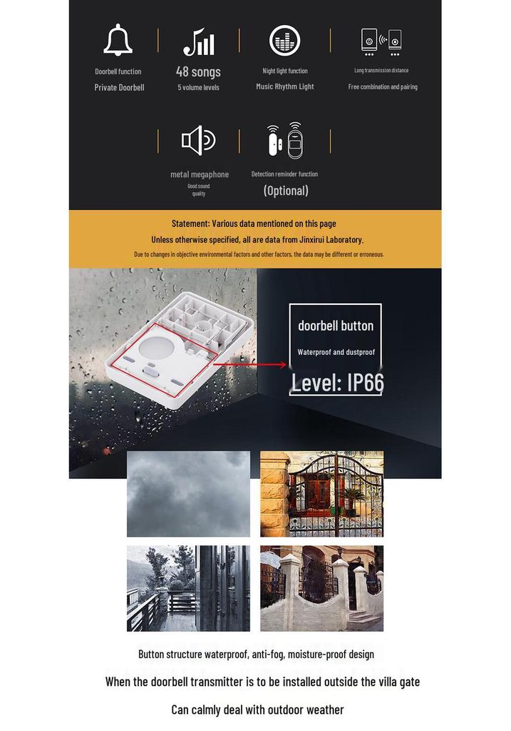 Customizable Wireless Doorbell with Long-Distance Remote Control and Personalized Packaging for Home & Apartment