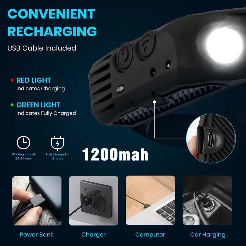 USB Rechargeable COB LED Headlamp,Motion Sensor Headlight with Built-in Battery,Bright Head Flashlight,Outdoor Camping Hiking
